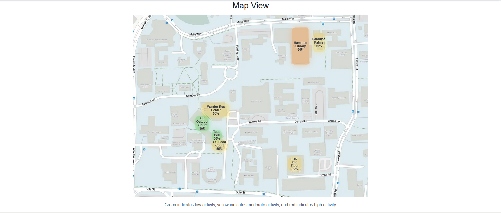 Heatmap