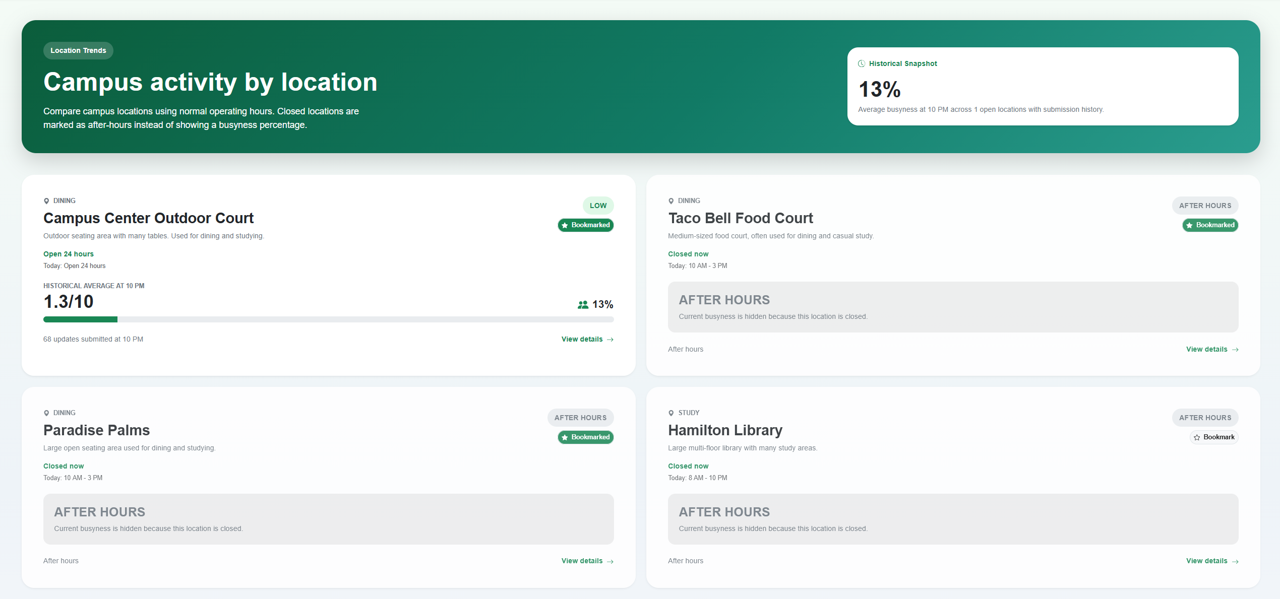 Location Page